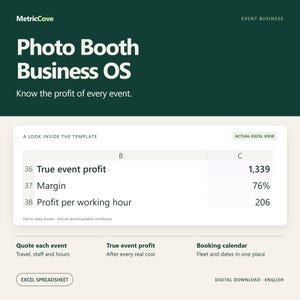 May include: A digital spreadsheet template titled Photo Booth Business OS with a dark green header and cream background. It displays an Excel view showing True event profit, Margin, and Profit per working hour, alongside text for quote, profit, and calendar features.