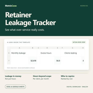 Peut inclure: Un modèle numérique de suivi des fuites de rétention pour agences. Le graphique affiche une vue de feuille de calcul Excel avec des colonnes pour les fuites mensuelles, les heures excédentaires et les clients, affichant 2 618 $, 56,0 et 3.