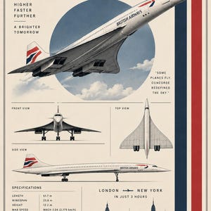 May include: A poster titled CONCORDE SUPERSONIC LEGEND featuring a white British Airways aircraft in flight, front, top, and side views, technical specifications including length 61.7 m, wingspan 25.6 m, and height 12.2 m, plus London and New York city silhouettes.