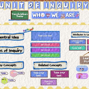 以下が含まれることがあります： UNIT OF INQUIRY WHO WE AREというタイトルのデジタル教室用掲示板。Central Idea、Lines of Inquiry、Key Concepts、Related Concepts、Attributes to Learning、Learner Profilesのセクションがあり、カラフルなテキストボックスとアイコンが配置されています。