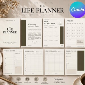 Pode incluir: Um conjunto de páginas de planejador imprimíveis intitulado The Life Planner, apresentando uma paleta de cores bege neutra com detalhes em verde-oliva escuro. As páginas incluem uma folha de boas-vindas, visão geral anual, calendário de janeiro, planejador semanal, planejador de refeições, rastreador financeiro e planejador de viagens com tipografia preta minimalista.