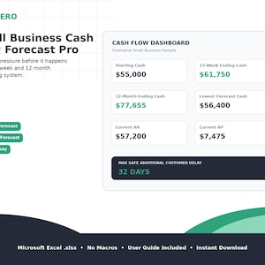 Może przedstawiać: Cyfrowy szablon pulpitu nawigacyjnego przepływów pieniężnych zatytułowany Small Business Cash Flow Forecast Pro od GRIDVERO. Zawiera 13-tygodniowy i 12-miesięczny system prognozowania z polami danych dla gotówki początkowej, końcowej, należności i zobowiązań.