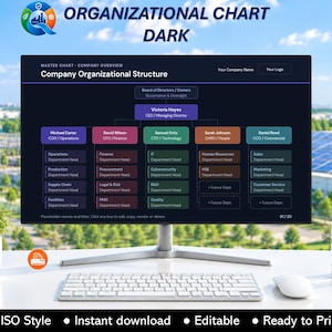 May include: A computer monitor displays a dark-themed organizational chart titled Company Organizational Structure. The screen shows a hierarchical diagram with color-coded boxes for various departments, names, and titles, set against a blurred industrial background.