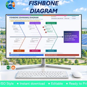 May include: A computer monitor displaying a Fishbone Ishikawa diagram template with categories like Manpower, Machine, Method, Material, Measurement, and Environment, featuring text about 20-40 mm scratches on units.