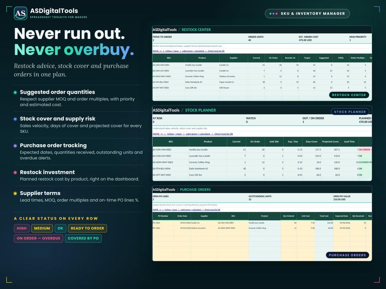 Inventory Tracker Spreadsheet for Small Business SKU and Stock Manager ...