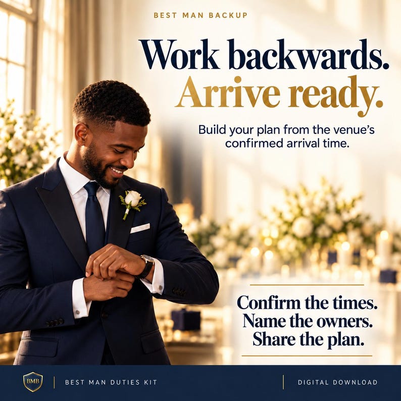 May include: A digital download titled Best Man Backup featuring text: Work backwards. Arrive ready. Build your plan from the venue's confirmed arrival time. Confirm the times. Name the owners. Share the plan. Best Man Duties Kit. BMB logo included.