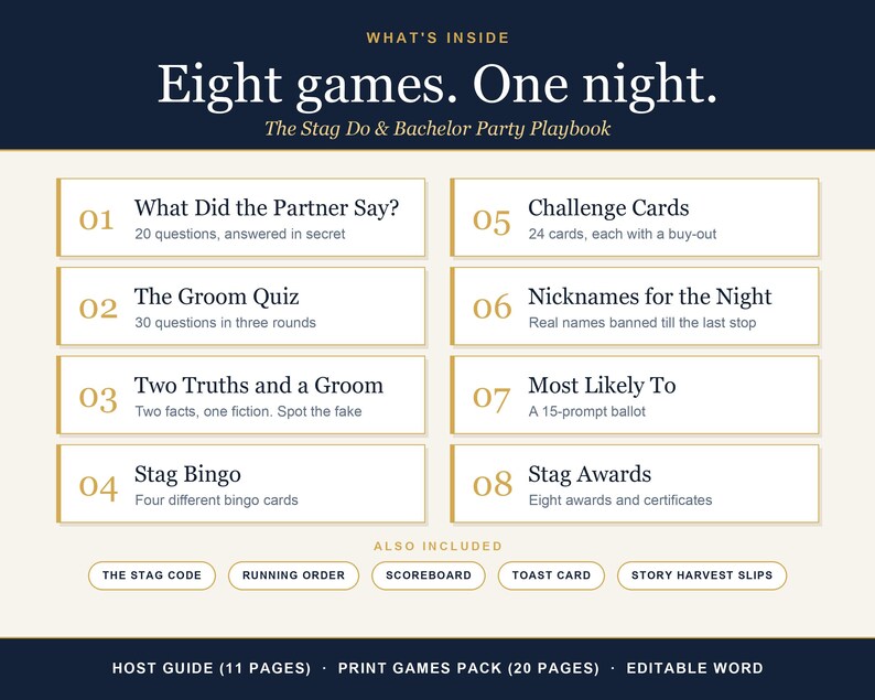 Stag Do Games, Bachelor Party & Bucks Party Games, Groom Quiz, Challenge Cards, Awards, Editable Word + PDF, UK and US Editions imagen 2
