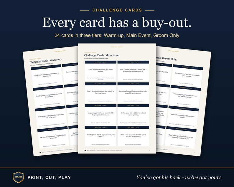 Stag Do Games, Bachelor Party & Bucks Party Games, Groom Quiz, Challenge Cards, Awards, Editable Word + PDF, UK and US Editions imagen 4
