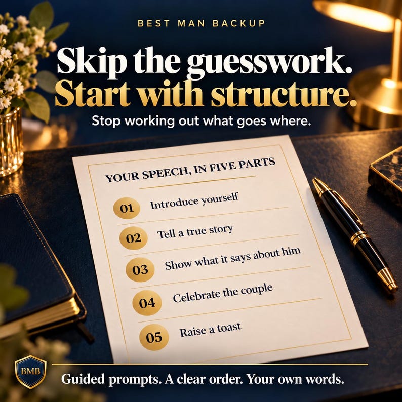 Op de afbeelding: Een witte spraaksjabloonkaart met gouden accenten met de tekst BEST MAN BACKUP, Skip the guesswork. Start with structure. Stop working out what goes where. YOUR SPEECH, IN FIVE PARTS: 01 Introduce yourself, 02 Tell a true story, 03 Show what it says about him, 04 Celebrate the couple, 05 Raise a toast. Guided prompts. A clear order. Your own words.