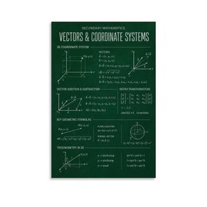 Peut inclure: Une affiche éducative vert foncé intitulée Secondary Mathematics Vectors & Coordinate Systems. Elle présente du texte et des diagrammes blancs illustrant des systèmes de coordonnées 3D, l'addition, la soustraction, les matrices et des formules.