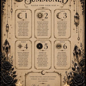 May include: A rectangular seating chart on aged parchment paper with black ornate borders, featuring the text YOU ARE SUMMONED, six numbered tables with guest names, black roses, crystals, and two lit candles at the bottom with the date November 6, 2026.