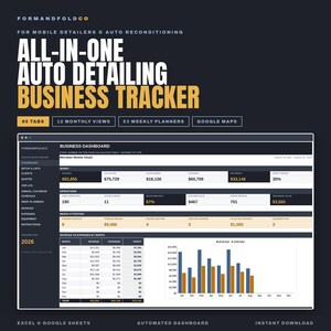 May include: An all-in-one auto detailing business tracker digital spreadsheet for Excel and Google Sheets. The dashboard displays financial metrics, job logs, and monthly revenue charts for 2026, featuring 65 tabs, 12 monthly views, and 53 weekly planners.