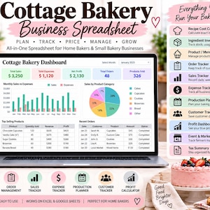 Può includere: Un foglio di calcolo digitale per un'attività di panetteria domestica visualizzato su uno schermo di un portatile, con una dashboard che mostra grafici di vendita, dati sui profitti e tracciamento degli ordini per i pasticceri casalinghi.