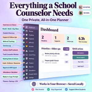 May include: A digital school counselor planner dashboard interface with a dark sidebar listing categories like Students, Referrals, and Reports. The main area displays metrics, priority tasks, and quick action buttons. Text includes Everything a School Counselor Needs.
