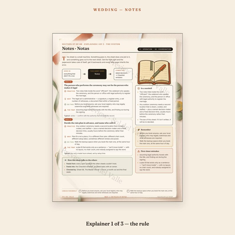 Bilingual Wedding Planning Notes – Decisions, Payments, Vendor Questions (PDF) image 2