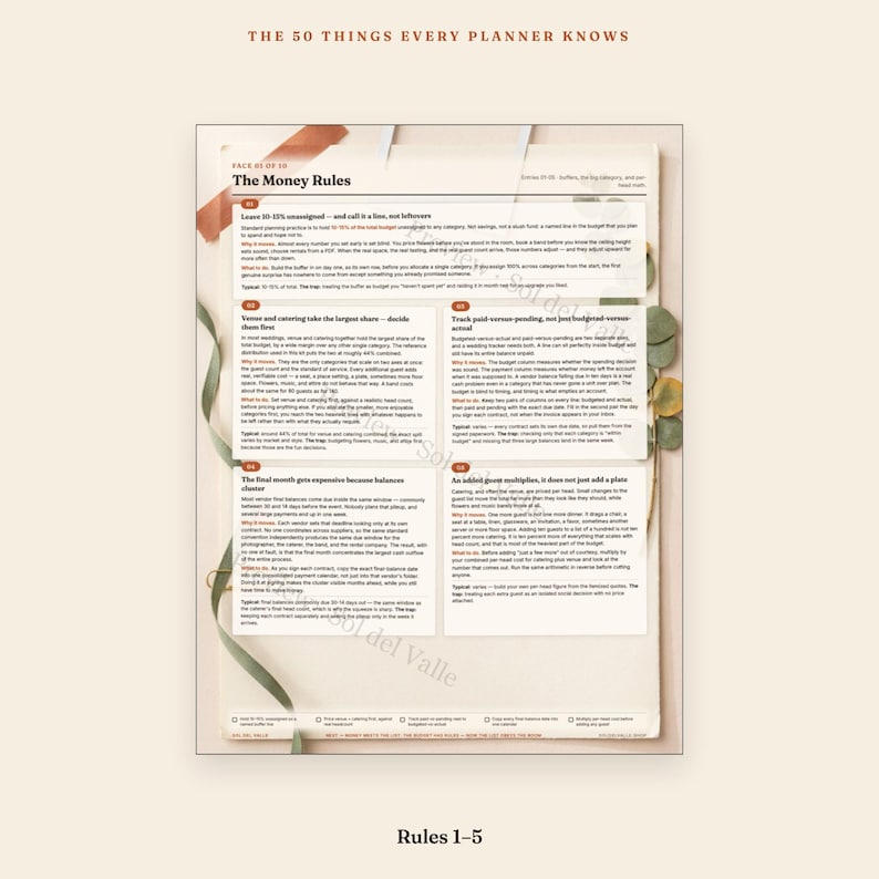 50 coisas que todo organizador de casamentos precisa saber – Guia de referência (Download em PDF) imagem 4