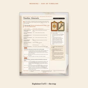Wedding Timeline Worksheet – Sunset-Backward Planning, Bilingual EN/ES (PDF) image 4