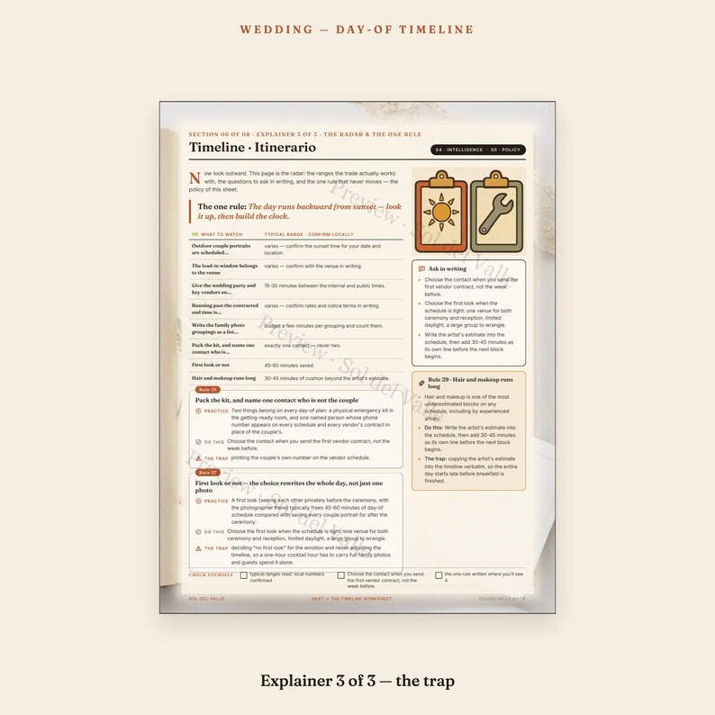 Wedding Timeline Worksheet – Sunset-Backward Planning, Bilingual EN/ES (PDF) image 4