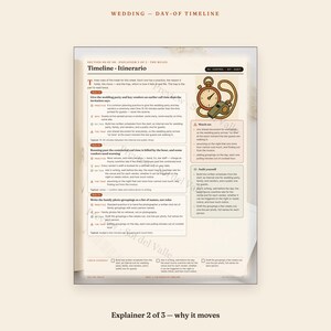 Wedding Timeline Worksheet – Sunset-Backward Planning, Bilingual EN/ES (PDF) image 3