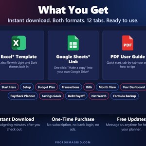 What is included: Excel template, Google Sheets copy link PDF, PDF user guide and 12 tabs.