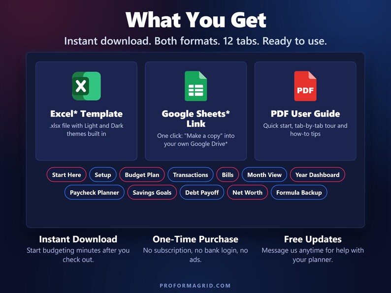 What is included: Excel template, Google Sheets copy link PDF, PDF user guide and 12 tabs.