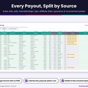 Income log spreadsheet showing rows for 16 creator revenue streams including Twitch* subs, bits, YouTube* ad revenue, sponsorships, and tournament payouts.