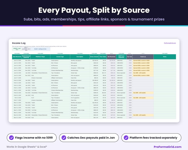 Income log spreadsheet showing rows for 16 creator revenue streams including Twitch* subs, bits, YouTube* ad revenue, sponsorships, and tournament payouts.