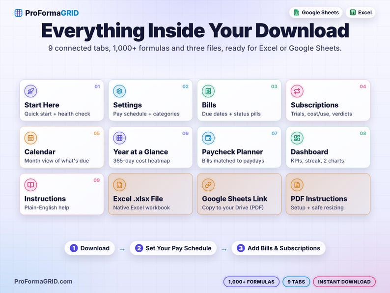 What's inside the bill tracker download: 9 tabs, a native Excel* .xlsx file, a Google Sheets* copy link PDF and PDF instructions, with 1,000+ formulas.