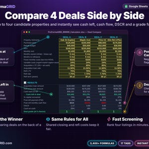 Deal Compare tab analyzing up to 4 real estate candidate properties side by side with cash left, cash flow, DSCR, and deal letter grades.