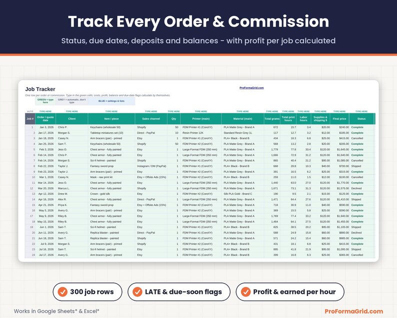 Job Tracker tab for 3D print and cosplay orders with clients, sales channels, printers, materials, grams, print hours, labor hours and final price.