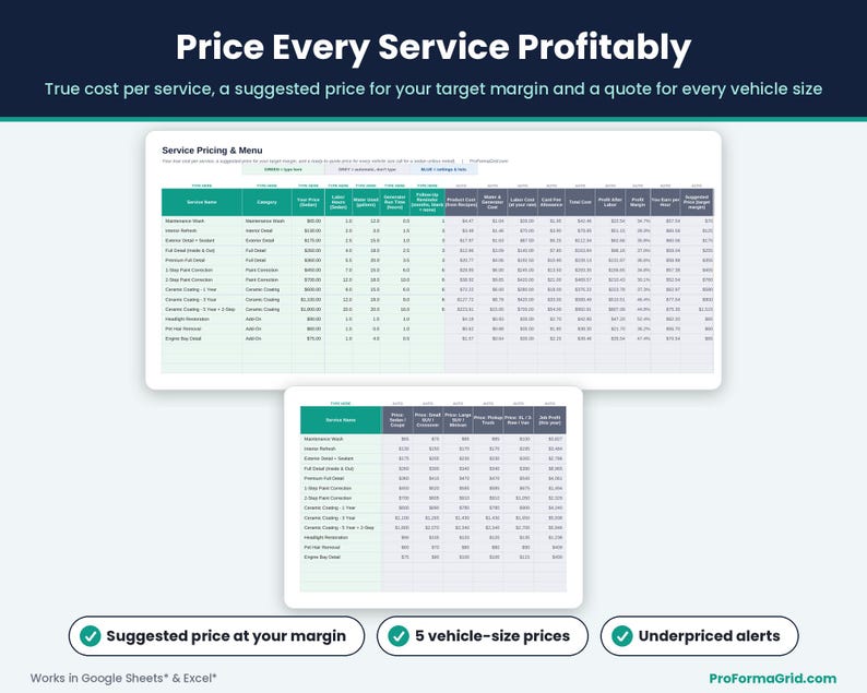Auto detailing pricing calculator showing true cost per service, profit margin, suggested price at your target margin and ready-to-quote prices for five vehicle sizes.