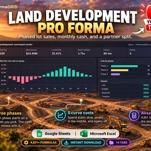 May include: A digital dashboard titled Land Development Pro Forma displaying financial metrics, a monthly net cash to equity bar chart, and phase data. It includes icons for Google Sheets, Microsoft Excel, and text indicating 4,851 formulas.