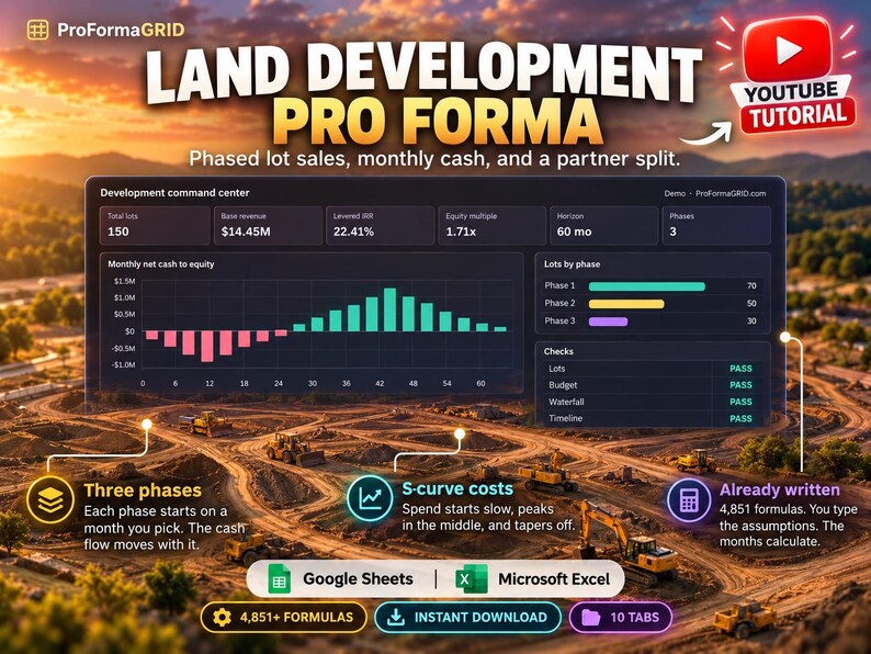 May include: A digital dashboard titled Land Development Pro Forma displaying financial metrics, a monthly net cash to equity bar chart, and phase data. It includes icons for Google Sheets, Microsoft Excel, and text indicating 4,851 formulas.