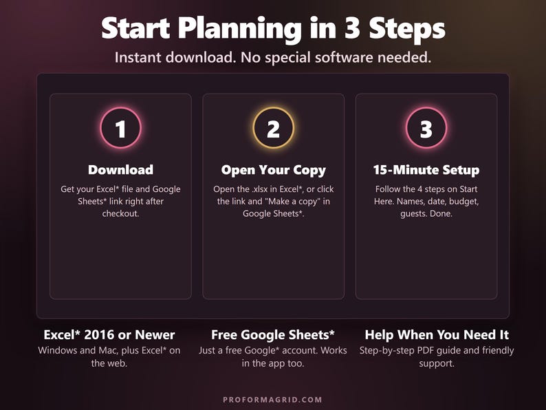 How it works in 3 steps: download, open your copy in Excel or Google Sheets, and finish the 15-minute setup.