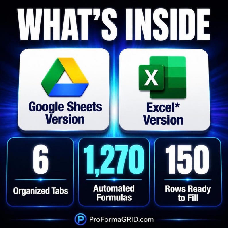 Overview of template features showing 6 tabs, 1,270 automated formulas, 150 expandable rows, and dual Microsoft Excel* plus Google Sheets* compatibility.