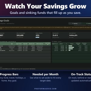 Savings goals and sinking funds tracker with progress bars, amount needed per month and on-track status.