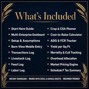 What is included in the homestead farm P&L template: Start Here guide, multi-enterprise dashboard, setup, barn-view entry, transactions, livestock, feed and labor logs, crop and CSA planner, cost-to-raise calculator, ADG and FCR tracker, yield per square foot, mortality tracking, overhead allocation, market pricing engine and Schedule F tax summary