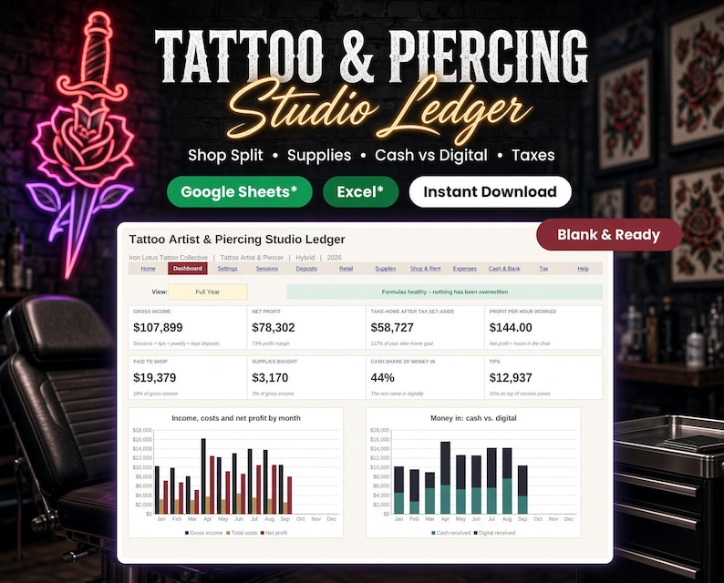 Tattoo and piercing studio ledger spreadsheet for Google Sheets and Excel with shop split, supplies, cash versus digital payments and tax tracking dashboard