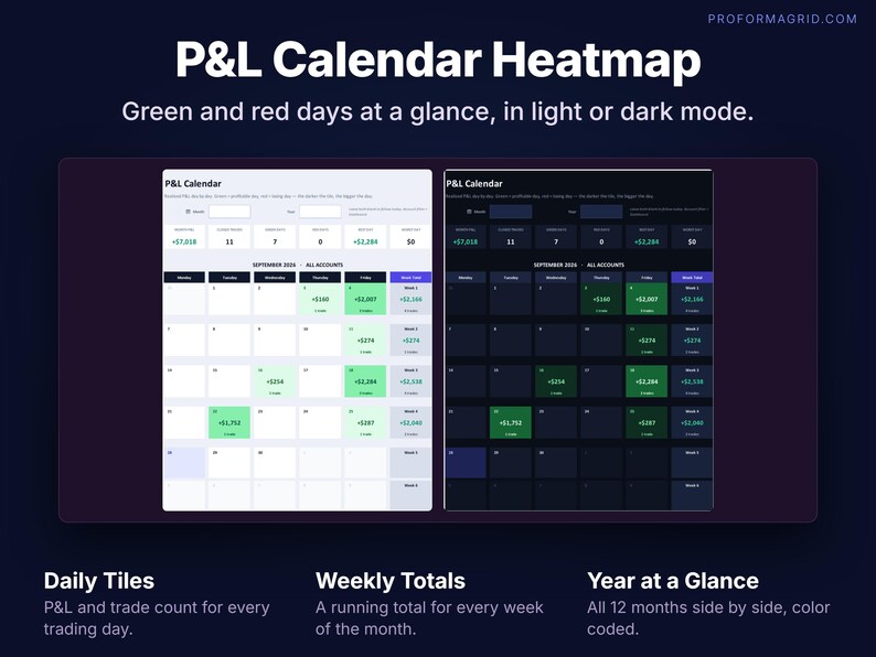 Daily P&L calendar heatmap for options trading with weekly totals, shown in light and dark themes.