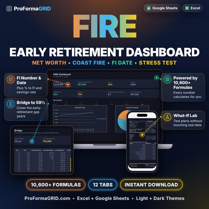 FIRE early retirement dashboard spreadsheet template for Excel* and Google Sheets* showing FI number, FI date, net worth trend, bridge years and what-if lab on laptop, tablet and phone