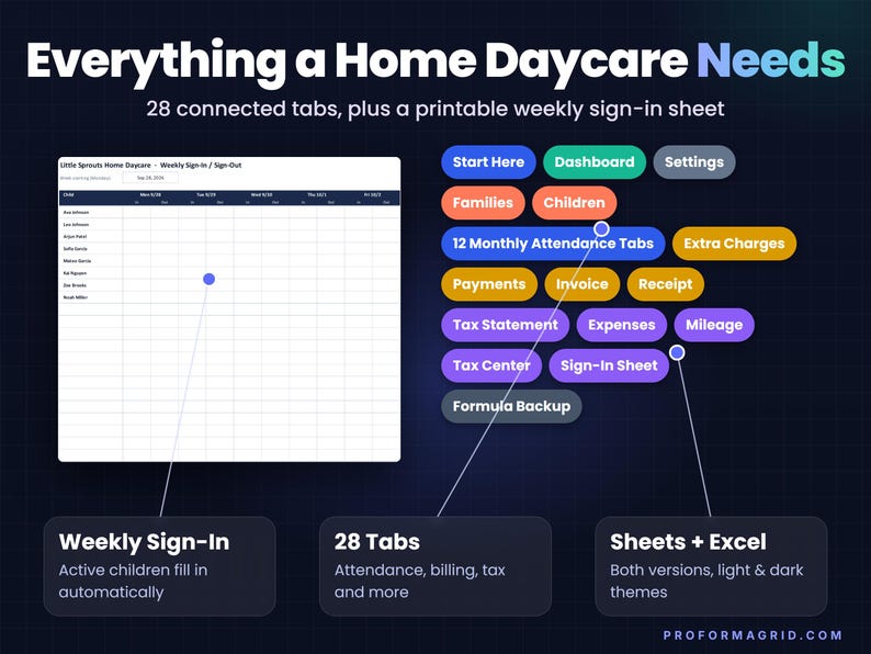 Printable weekly daycare sign-in sheet with active children filled in, beside colored labels for all 28 tabs including attendance, payments, invoice, receipt, tax statement, expenses and mileage.