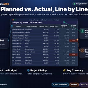 Project budget tracker spreadsheet with planned vs actual cost by phase, automatic variance, percent used and red overspend alerts