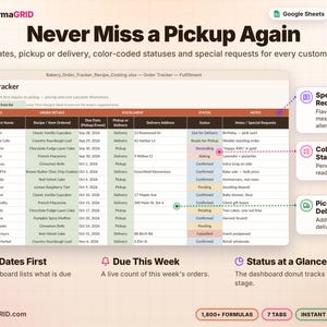 Custom cake order fulfillment view with due dates, pickup or delivery, delivery address, color-coded order status and special requests