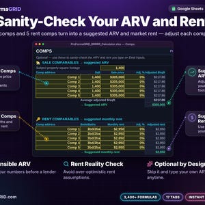 Comps tab analyzing 5 sale comps to calculate suggested ARV by square footage and 5 rental comps for projected market rent.