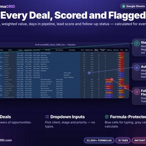 Sales pipeline tracker tab listing deals with color-coded stages, win percentage, weighted value, days in pipeline, lead score, Hot Warm Cold temperature and overdue follow-up flags