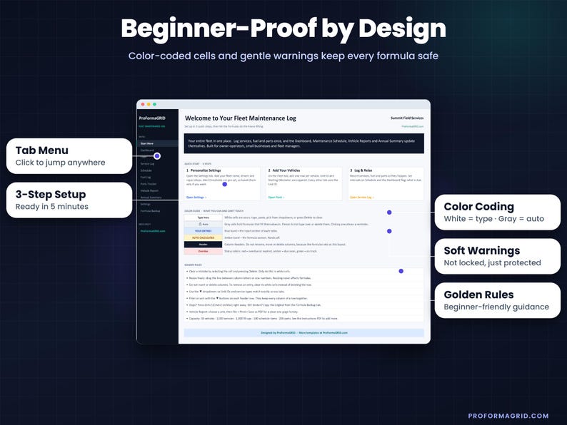 Beginner proof setup screen with 3-step guide, color-coded cell map, soft formula warnings to prevent errors, and a dark sidebar navigation menu.