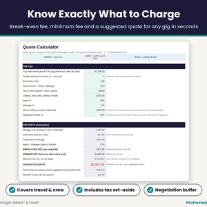 Gig quote calculator showing break-even fee, minimum fee for your take-home goal, tax set-aside, negotiation buffer and suggested quote.