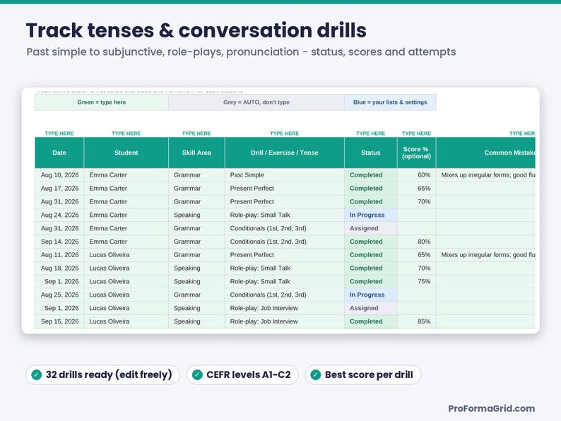 Conversation drill and tense exercise tracker for ESL and language students with skill area, status, score percent, attempts and current level.