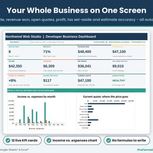 Web developer finance tracker dashboard with 12 KPI cards for win rate, revenue won, open quotes, net profit, tax set-aside and earned per hour, plus income vs expenses chart.