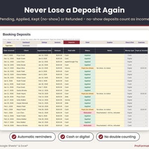 Tattoo booking deposit tracker with pending, applied, kept no-show and refunded status and automatic reminders.